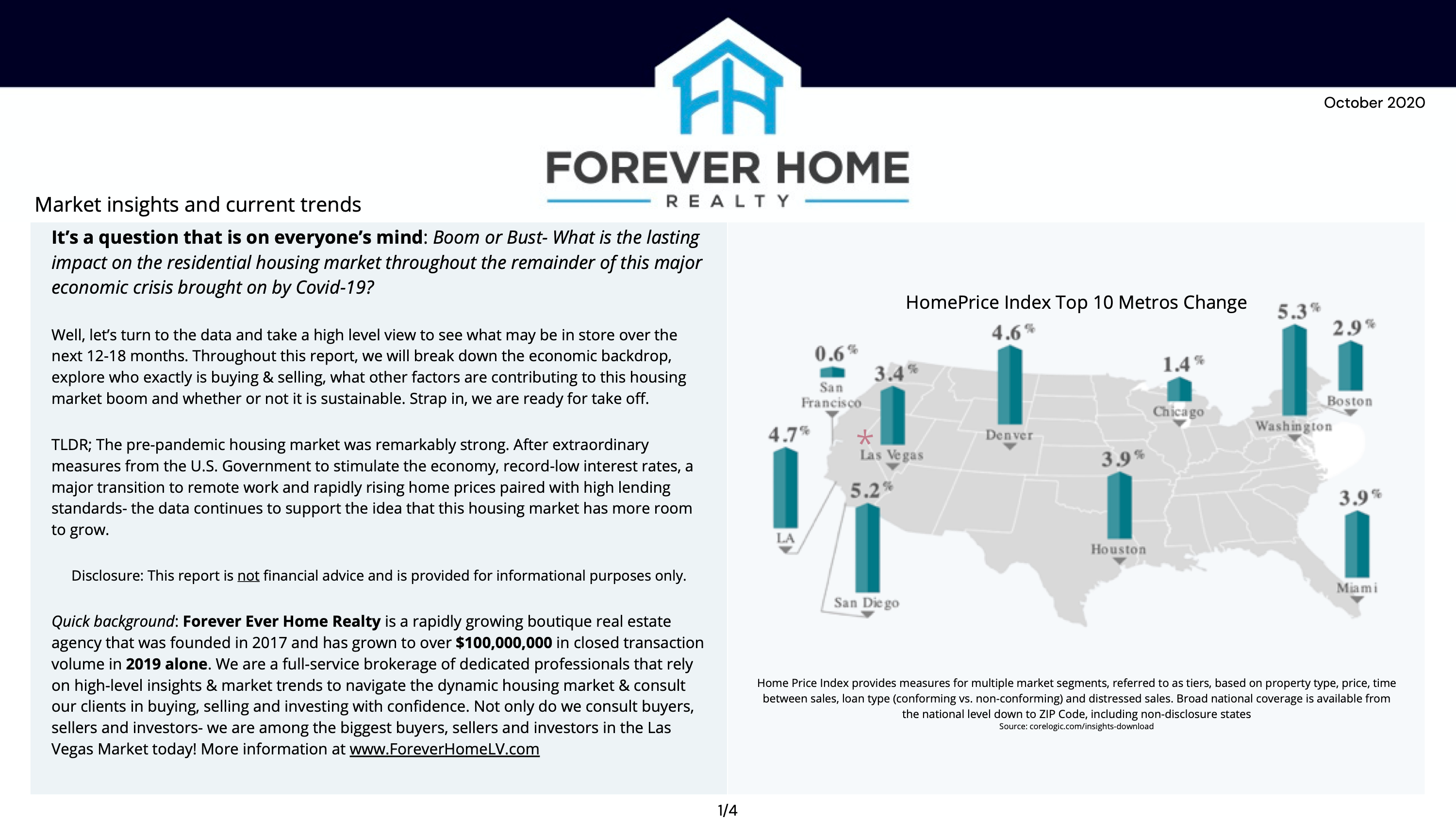 Market Insights and Current Trends | John Stasi REAL BROKER LLC